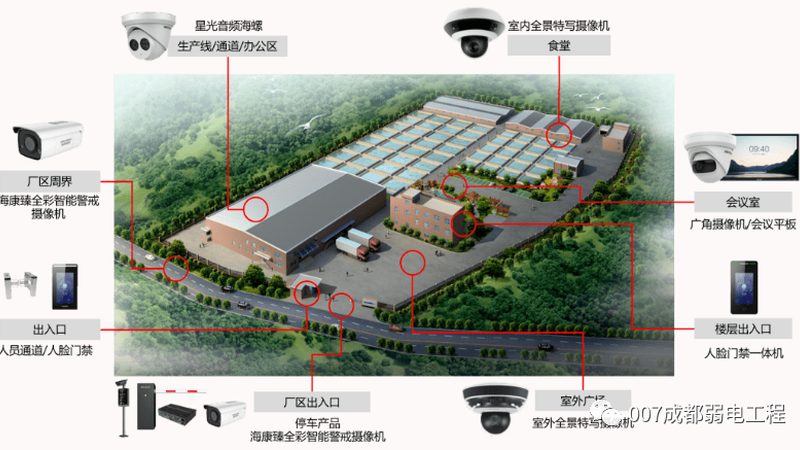 成都高清监控安装：揭秘选择优质服务商的关键因素
