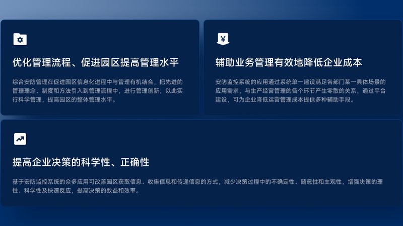停车场批发价格背后的行业分化：你买的真的是批发价吗
